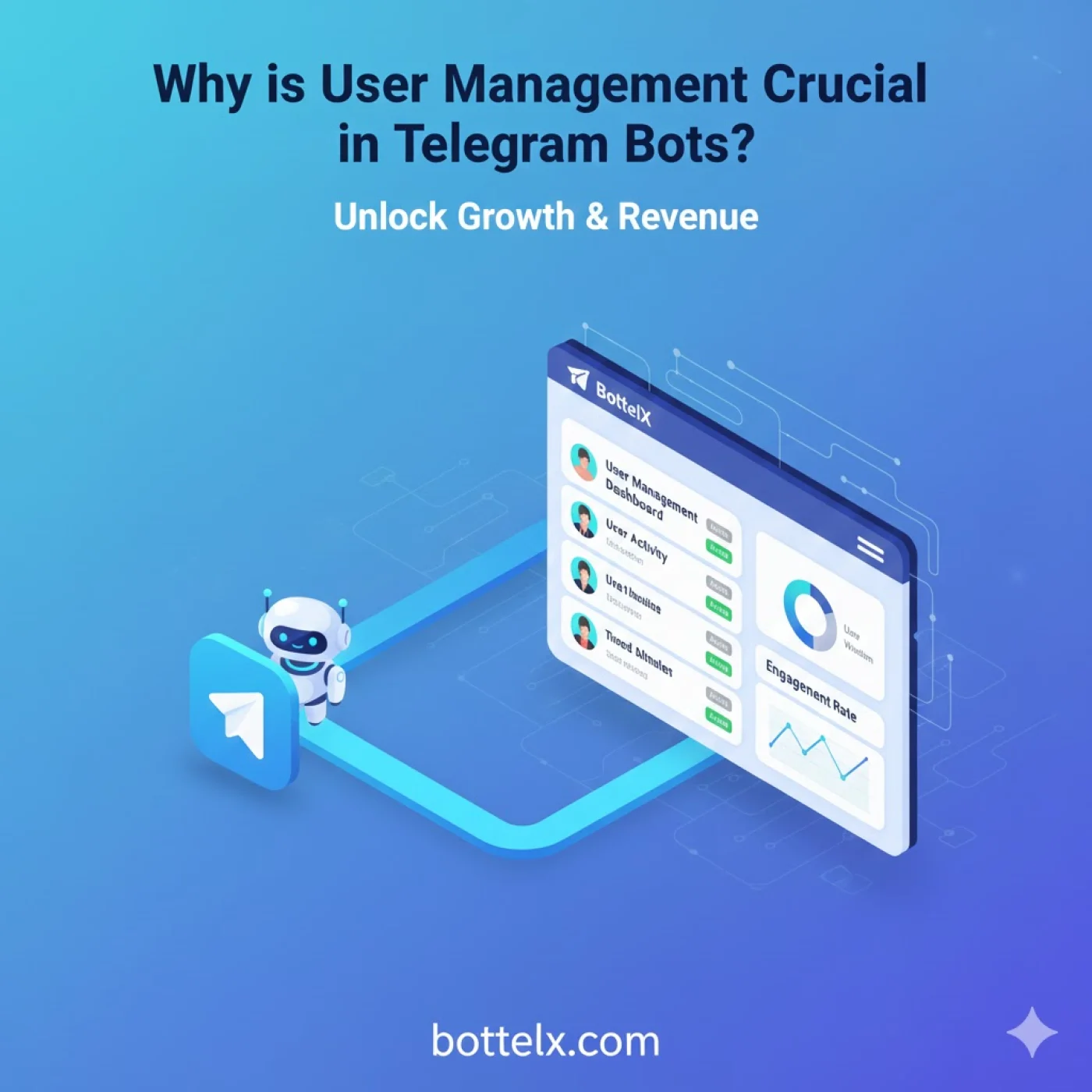 telegram-bot-user-management